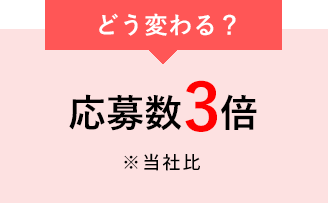 応募数3倍